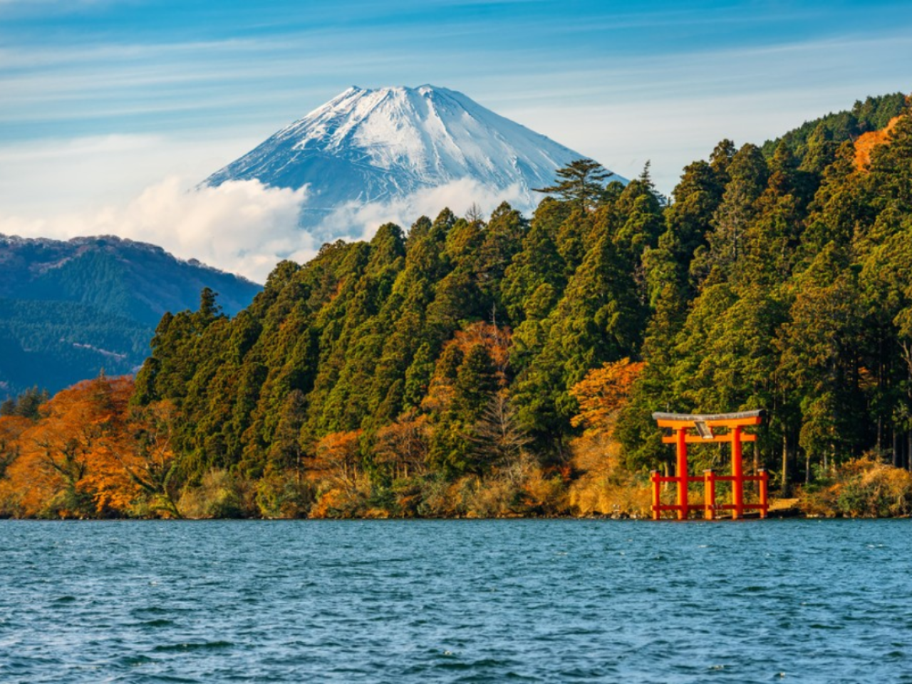 Mt. Fuji & Hakone Day Tour from Tokyo 3