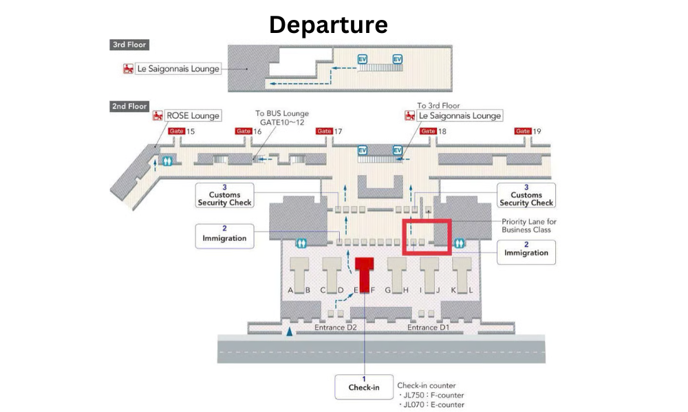 Without Stopping Immigration Majestic Arrival & Departure  - Tan Son Nhat International Airport Imperial Fast Track Service 5