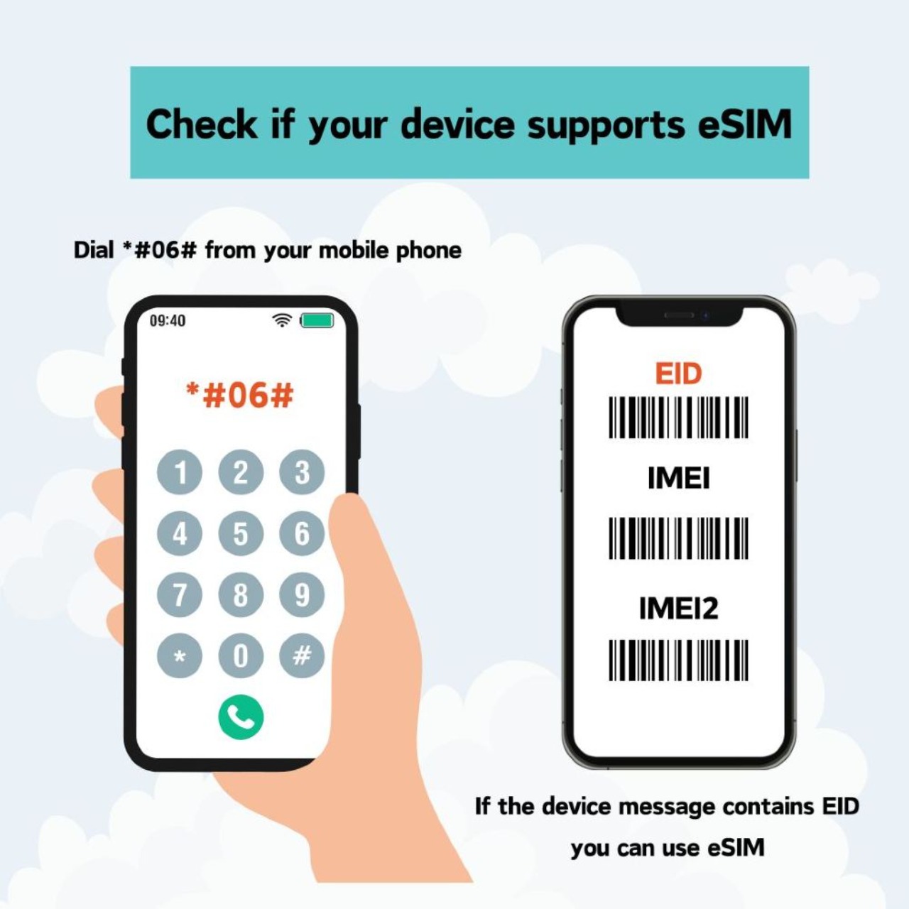 Japan 4G/5G eSIM 1-30 days High-speed data Daily package/Data package Optional days (calendar day) QR code