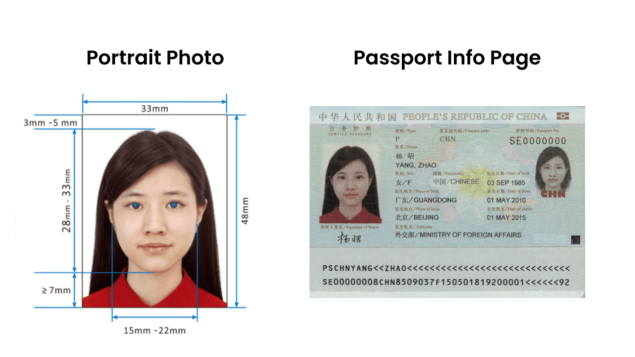 [Phu Quoc International Airport] 90 Days Single Entry - VIETNAM E-Visa for International Tourist 2