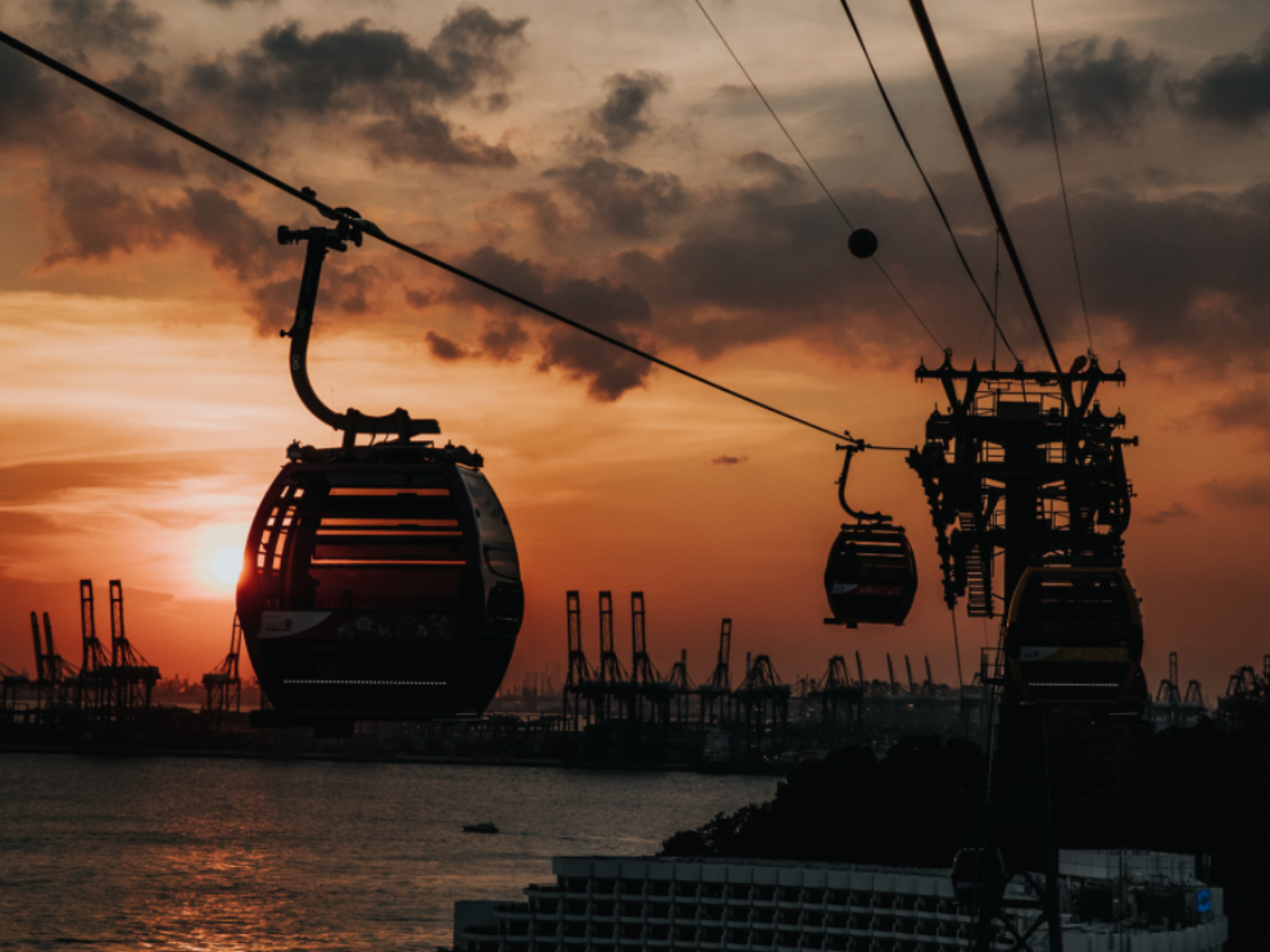 Singapore Cable Car Sky Pass at Sentosa 5